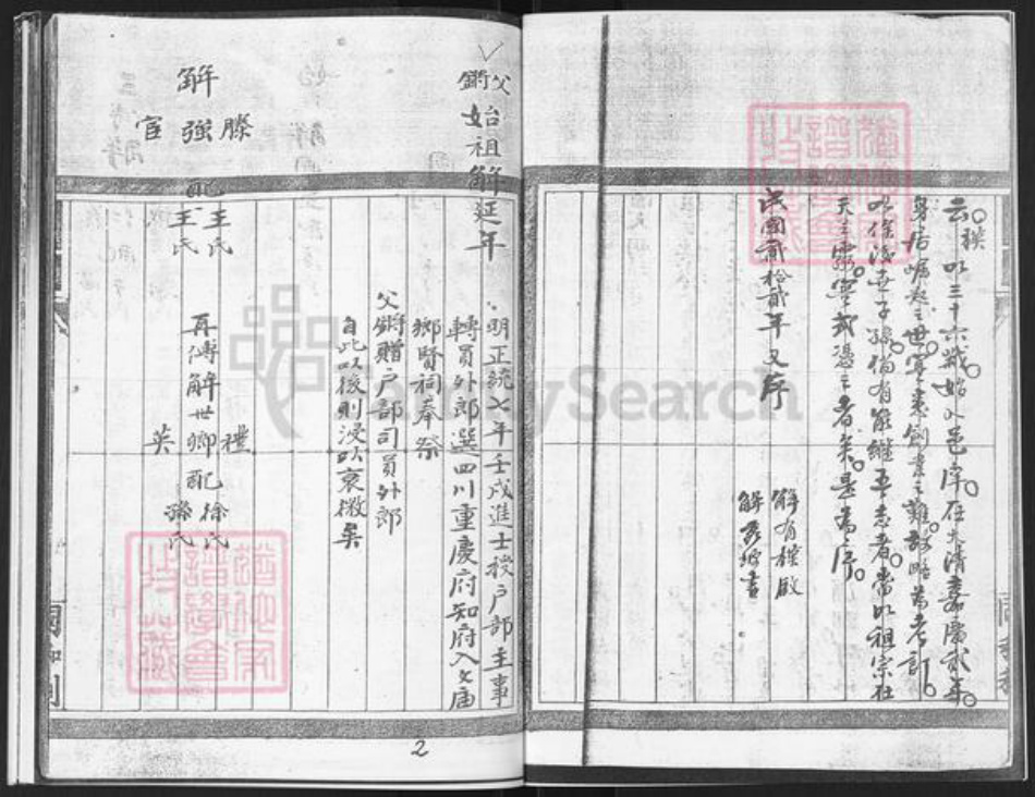 山东省烟台市栖霞市庄园街道解氏族谱-栖霞市徐家洼村解氏谱书.pdf电子版插图2