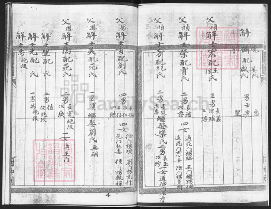 山东省烟台市栖霞市庄园街道解氏族谱-栖霞市徐家洼村解氏谱书.pdf电子版插图4