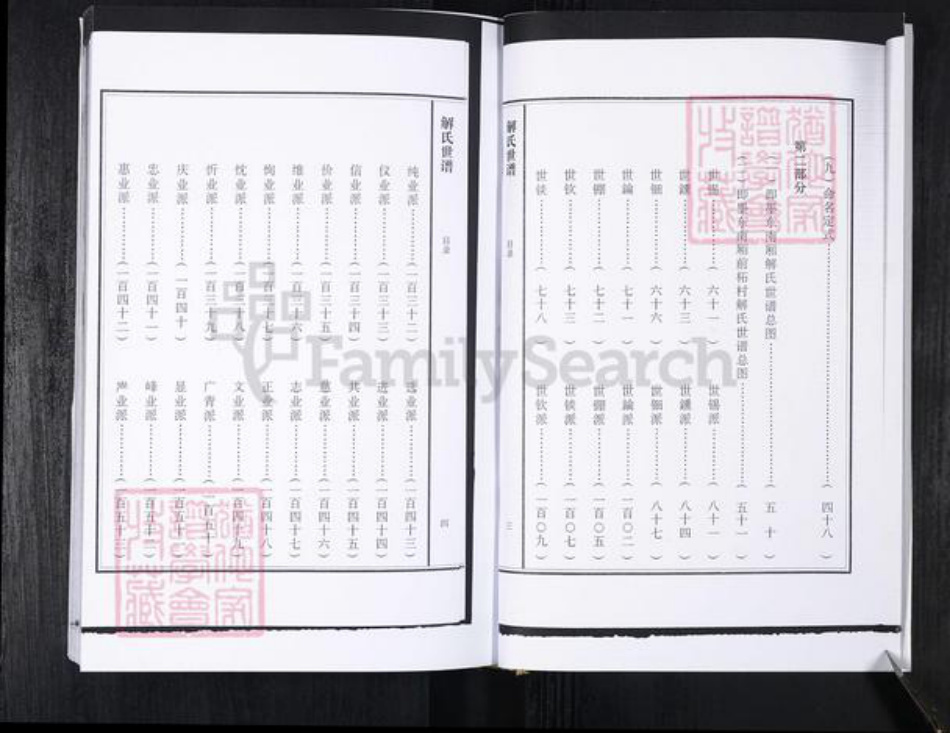 山东省青岛市即墨区解氏族谱-解氏族谱.即墨东南厢前拓.pdf电子版插图5