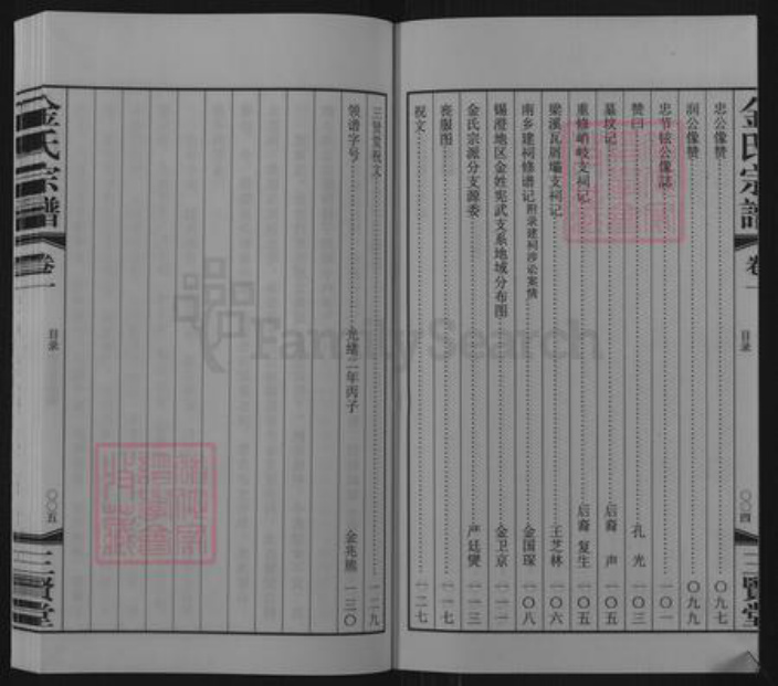 江苏省无锡市惠山区长安街道金氏三贤堂族谱-金氏宗谱.pdf电子版插图4 江苏省无锡市惠山区长安街道金氏三贤堂族谱-金氏宗谱.pdf电子版插图4