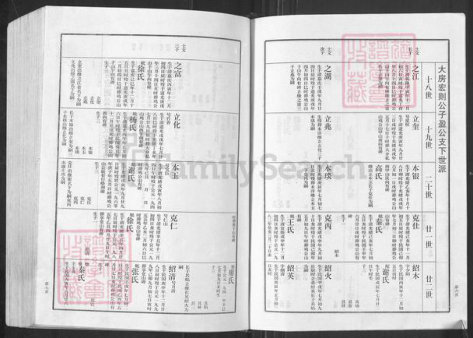 湖北省黄冈市红安县金氏振声堂族谱-金氏宗谱.pdf电子版插图4