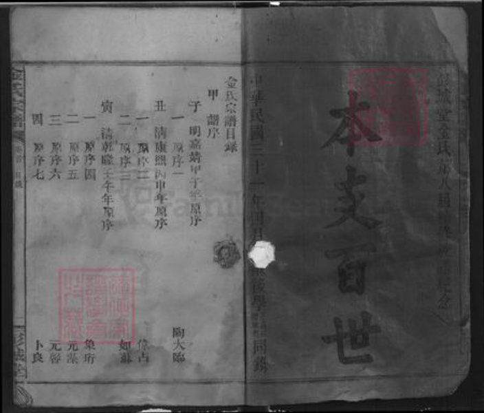 湖北省咸宁市通城县金氏彭城堂族谱-金氏宗谱.pdf电子版插图1 湖北省咸宁市通城县金氏彭城堂族谱-金氏宗谱.pdf电子版插图1