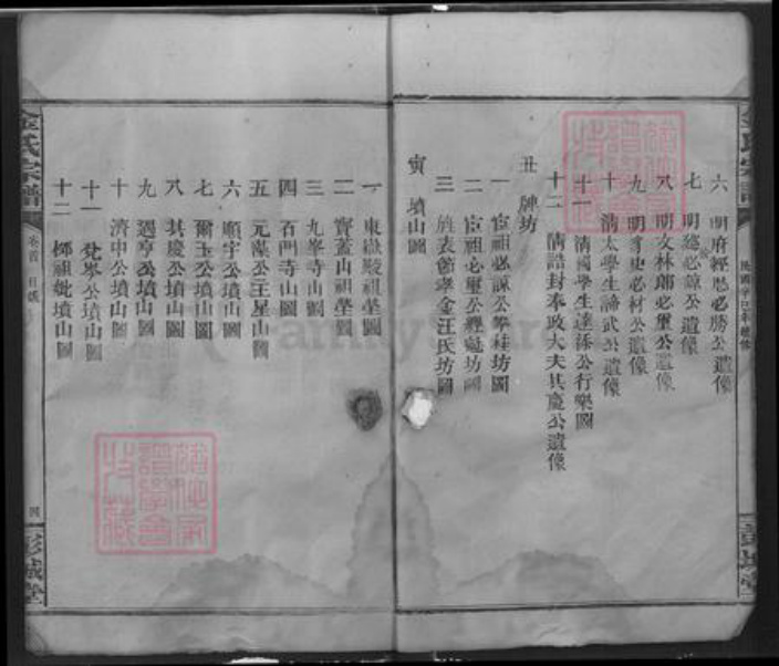 湖北省咸宁市通城县金氏彭城堂族谱-金氏宗谱.pdf电子版插图4 湖北省咸宁市通城县金氏彭城堂族谱-金氏宗谱.pdf电子版插图4