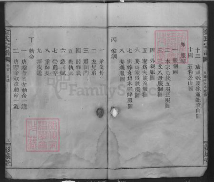 湖北省咸宁市通城县金氏彭城堂族谱-金氏宗谱.pdf电子版插图5 湖北省咸宁市通城县金氏彭城堂族谱-金氏宗谱.pdf电子版插图5