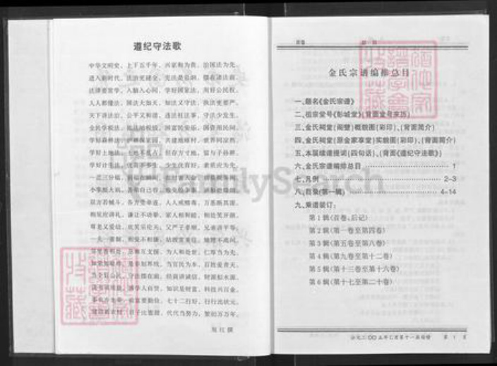 湖北省咸宁市通城县金氏彭城堂族谱-金氏宗谱.pdf电子版插图5 湖北省咸宁市通城县金氏彭城堂族谱-金氏宗谱.pdf电子版插图5