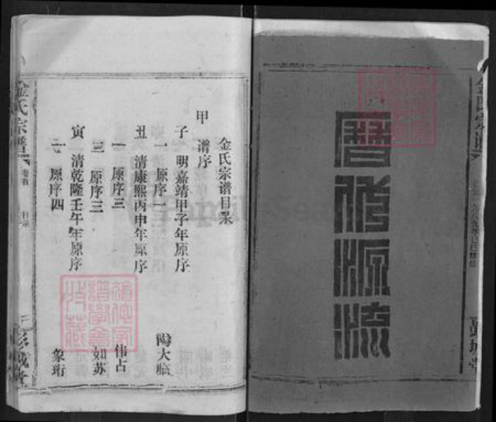 湖北省咸宁市通城县金氏彭城堂族谱-金氏宗谱.pdf电子版插图2 湖北省咸宁市通城县金氏彭城堂族谱-金氏宗谱.pdf电子版插图2