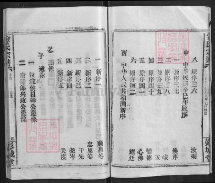 湖北省咸宁市通城县金氏彭城堂族谱-金氏宗谱.pdf电子版插图5 湖北省咸宁市通城县金氏彭城堂族谱-金氏宗谱.pdf电子版插图5