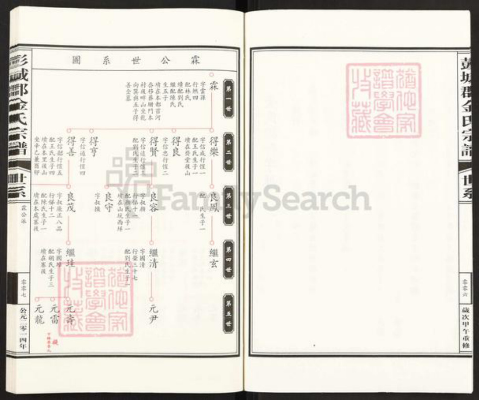 浙江省温州市文成县大峃镇金氏族谱-彭城郡金氏宗谱.pdf电子版插图5 浙江省温州市文成县大峃镇金氏族谱-彭城郡金氏宗谱.pdf电子版插图5