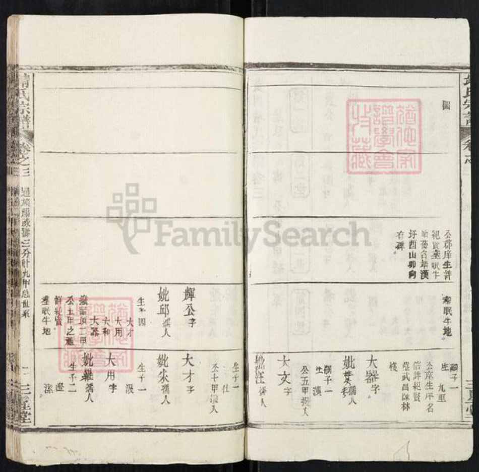 湖北省黄冈市靖氏三星堂族谱-靖氏宗谱.pdf电子版插图2