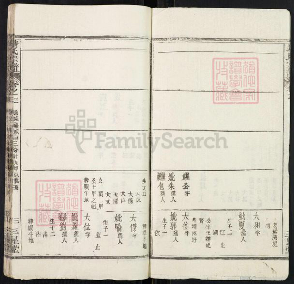 湖北省黄冈市靖氏三星堂族谱-靖氏宗谱.pdf电子版插图3