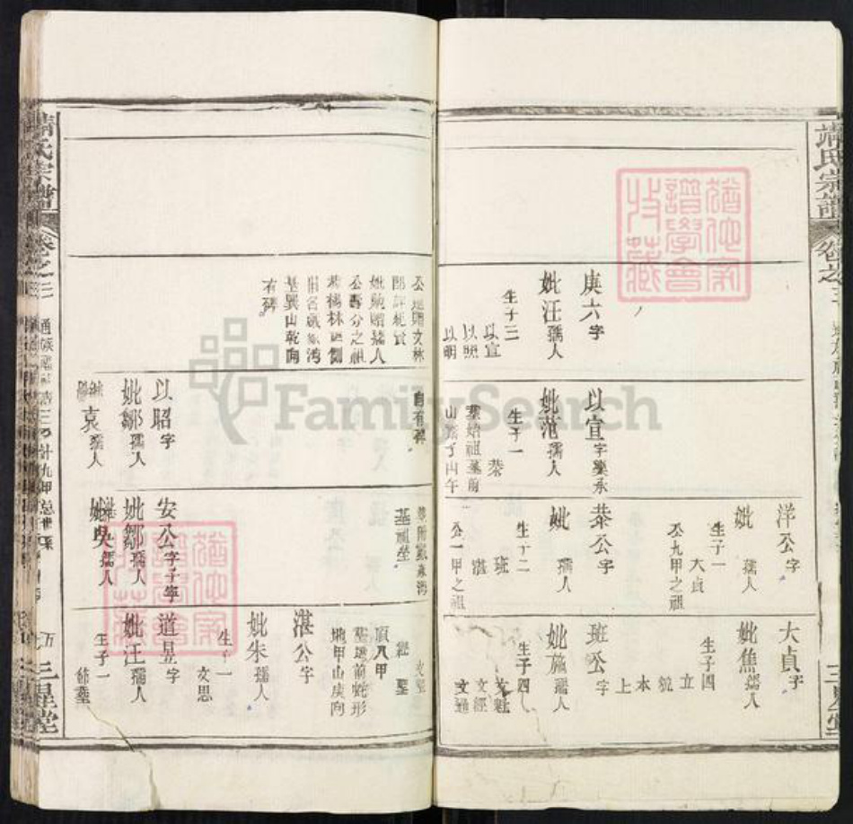 湖北省黄冈市靖氏三星堂族谱-靖氏宗谱.pdf电子版插图5