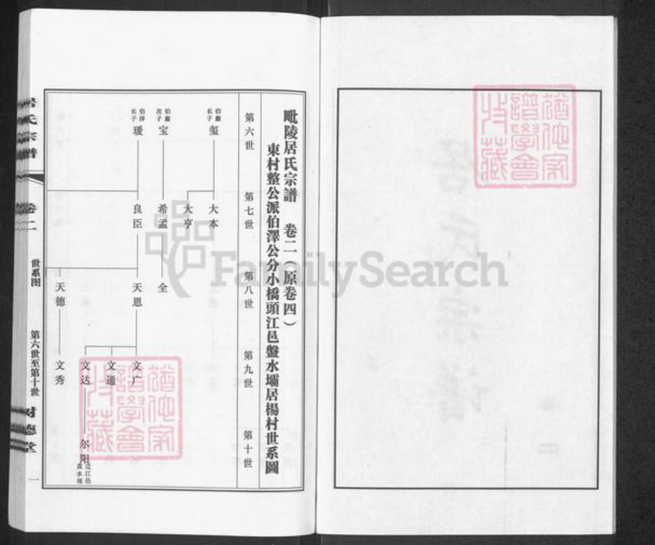 江苏省常州市居氏树德堂族谱-毗陵居氏宗谱.pdf电子版插图2