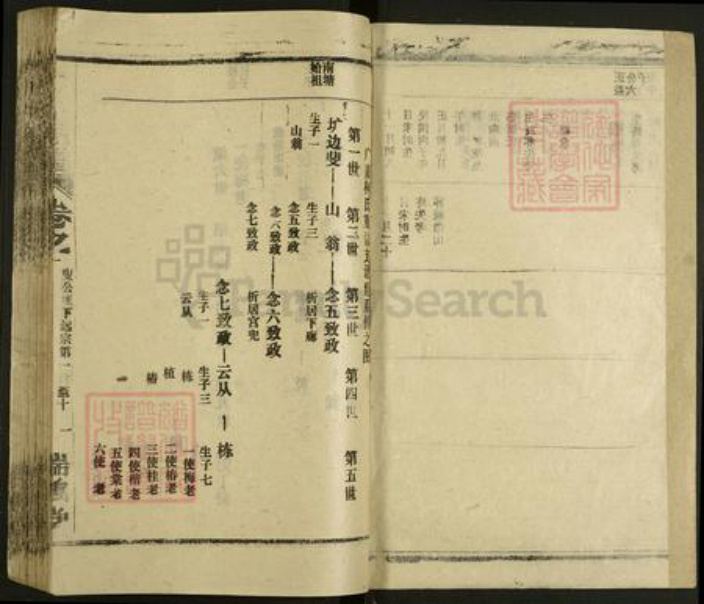 福建省泉州市南安市丰州镇柯氏瑞鹊堂族谱-柯氏宗谱.pdf电子版插图1