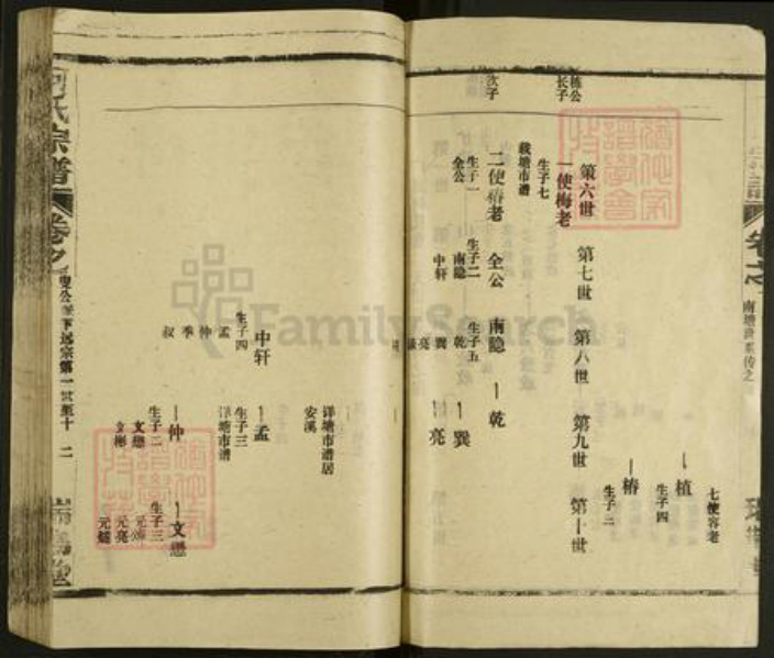 福建省泉州市南安市丰州镇柯氏瑞鹊堂族谱-柯氏宗谱.pdf电子版插图3