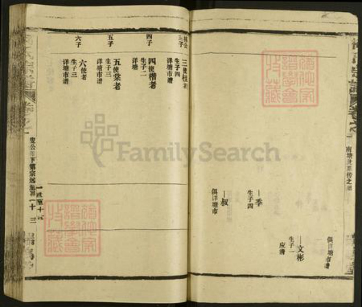 福建省泉州市南安市丰州镇柯氏瑞鹊堂族谱-柯氏宗谱.pdf电子版插图4