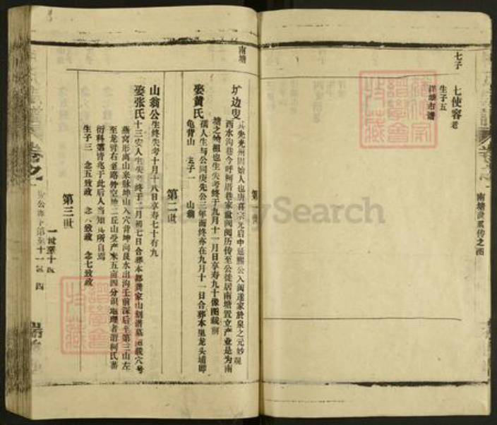 福建省泉州市南安市丰州镇柯氏瑞鹊堂族谱-柯氏宗谱.pdf电子版插图5