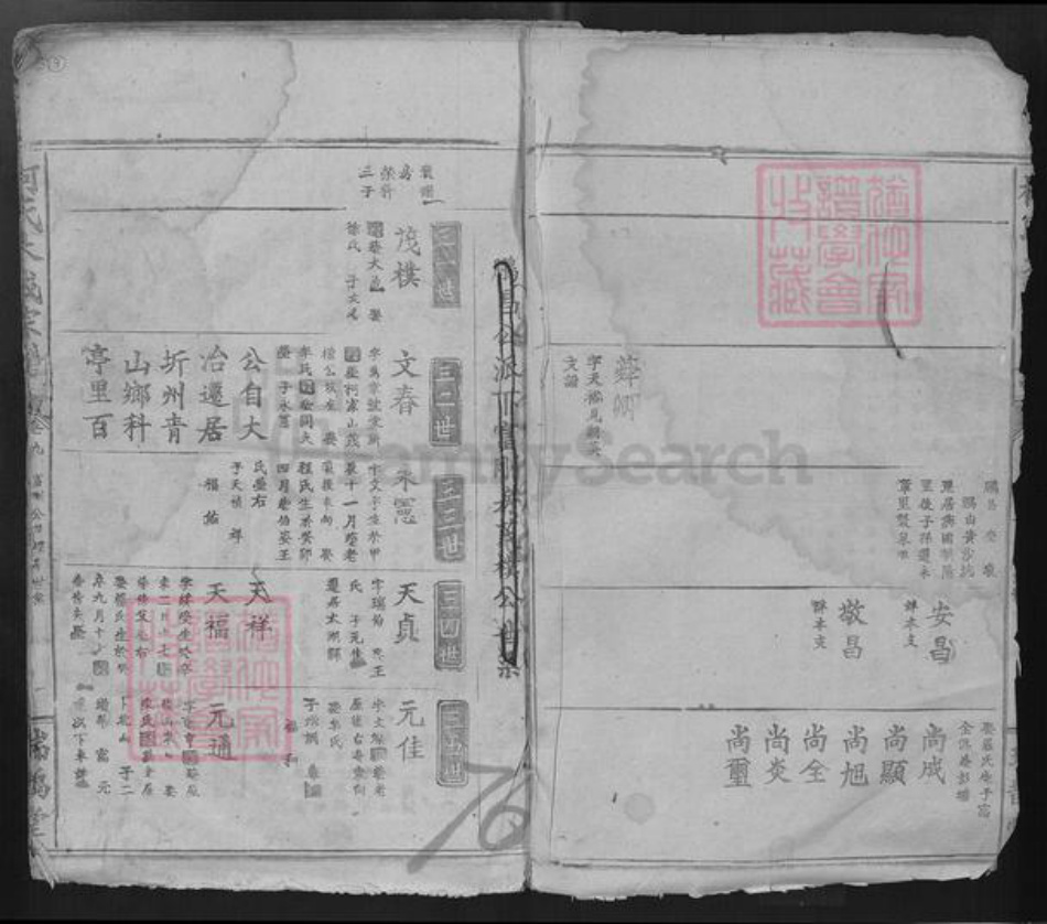 湖北省黄石市阳新县三溪镇柯氏瑞鹊堂族谱-柯氏大成宗谱.pdf电子版插图2 湖北省黄石市阳新县三溪镇柯氏瑞鹊堂族谱-柯氏大成宗谱.pdf电子版插图2