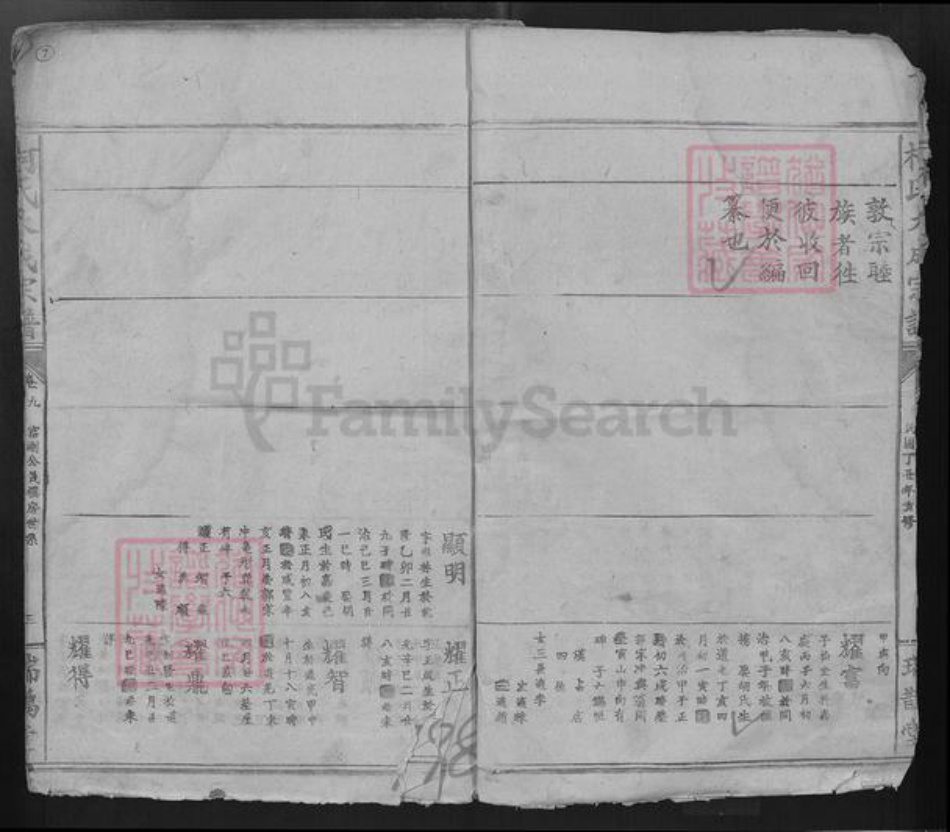 湖北省黄石市阳新县三溪镇柯氏瑞鹊堂族谱-柯氏大成宗谱.pdf电子版插图4 湖北省黄石市阳新县三溪镇柯氏瑞鹊堂族谱-柯氏大成宗谱.pdf电子版插图4