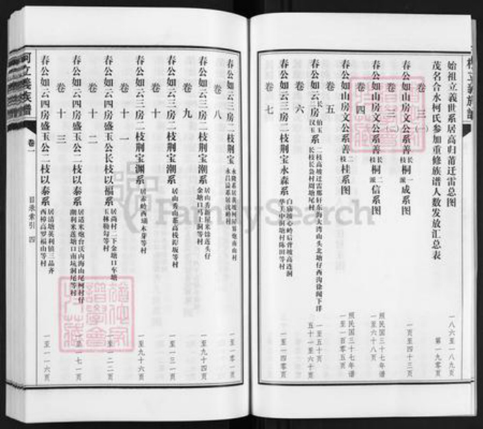 广东省茂名市信宜市合水镇柯氏族谱-茂名合水柯氏族谱.pdf电子版插图5 广东省茂名市信宜市合水镇柯氏族谱-茂名合水柯氏族谱.pdf电子版插图5