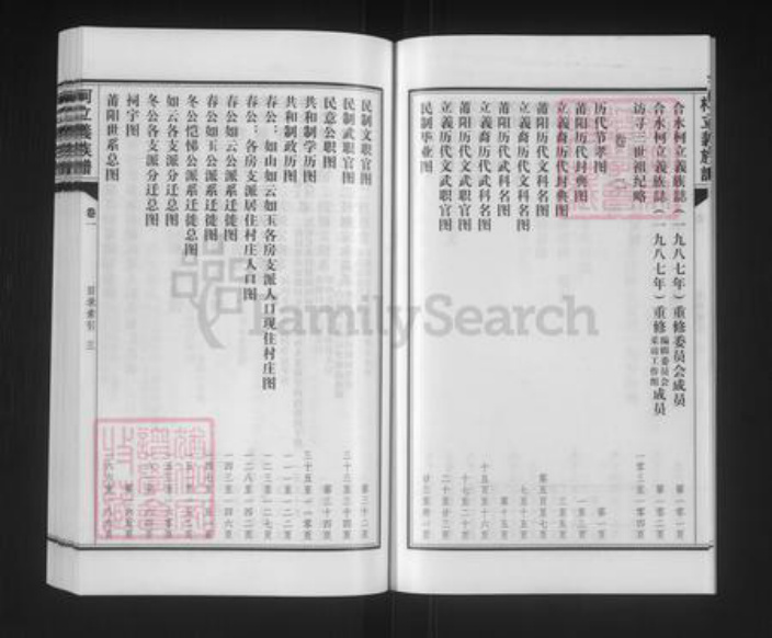 广东省茂名市茂南区新坡镇柯氏族谱-茂名合水柯氏族谱.pdf电子版插图4