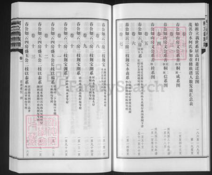 广东省茂名市茂南区新坡镇柯氏族谱-茂名合水柯氏族谱.pdf电子版插图5