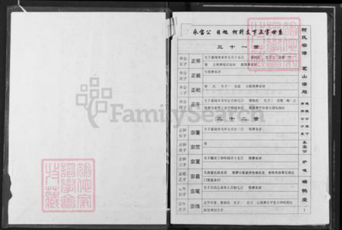 江西省九江市瑞昌市乐园乡柯氏瑞鹊堂族谱-柯氏宗谱.pdf电子版插图1