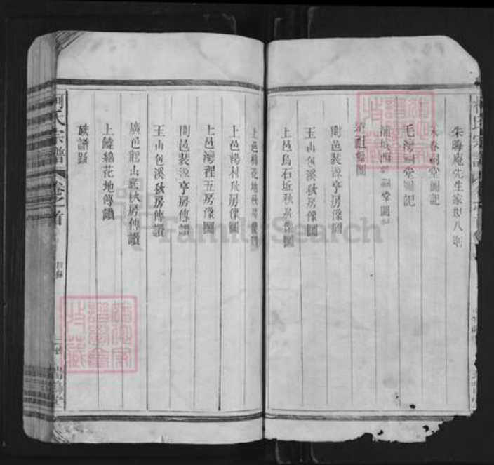 福建省泉州市永春县柯氏瑞鹊堂族谱-柯氏宗谱.pdf电子版插图2 福建省泉州市永春县柯氏瑞鹊堂族谱-柯氏宗谱.pdf电子版插图2