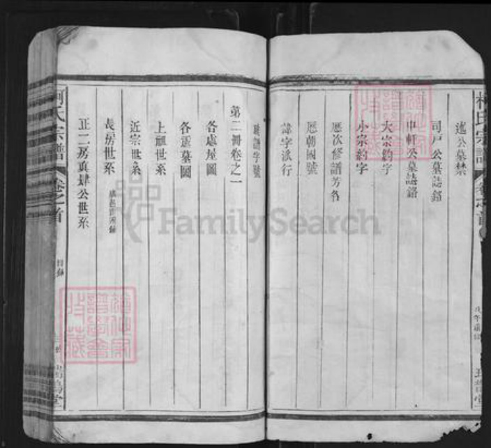 福建省泉州市永春县柯氏瑞鹊堂族谱-柯氏宗谱.pdf电子版插图3 福建省泉州市永春县柯氏瑞鹊堂族谱-柯氏宗谱.pdf电子版插图3