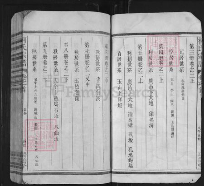 福建省泉州市永春县柯氏瑞鹊堂族谱-柯氏宗谱.pdf电子版插图4 福建省泉州市永春县柯氏瑞鹊堂族谱-柯氏宗谱.pdf电子版插图4