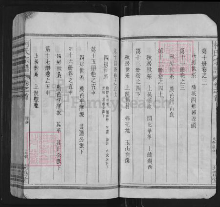 福建省泉州市永春县柯氏瑞鹊堂族谱-柯氏宗谱.pdf电子版插图5 福建省泉州市永春县柯氏瑞鹊堂族谱-柯氏宗谱.pdf电子版插图5