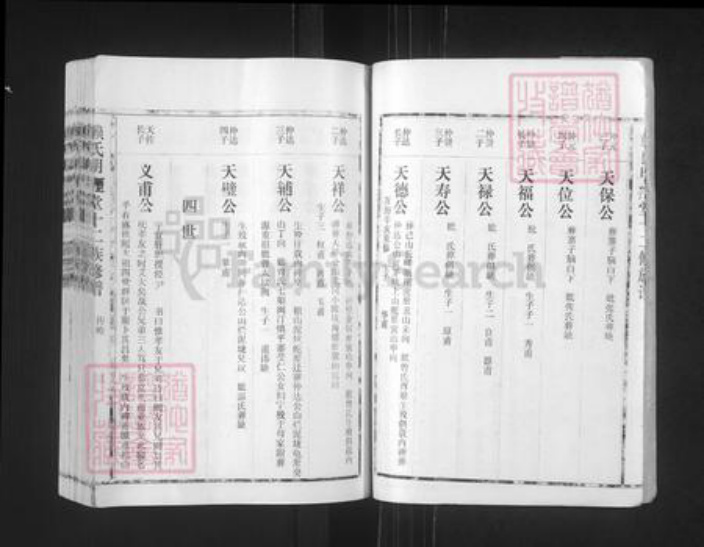 江西省赣州市石城县赖氏明禋堂族谱-赖氏明禋堂十二修族谱.pdf电子版插图3