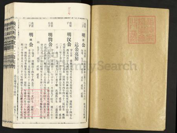 福建省三明市将乐县南口镇赖氏明禋堂族谱-赖氏明禋堂十二修族谱.pdf电子版插图1 福建省三明市将乐县南口镇赖氏明禋堂族谱-赖氏明禋堂十二修族谱.pdf电子版插图1