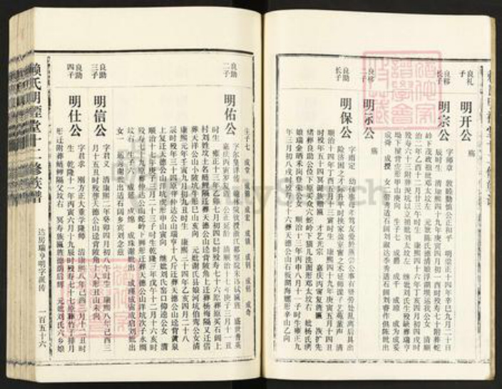 福建省三明市将乐县南口镇赖氏明禋堂族谱-赖氏明禋堂十二修族谱.pdf电子版插图5 福建省三明市将乐县南口镇赖氏明禋堂族谱-赖氏明禋堂十二修族谱.pdf电子版插图5