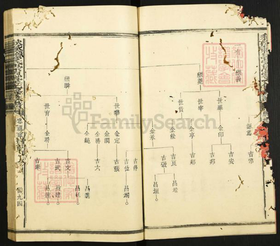 江西省赣州市章贡区赣江街道赖氏崇恩堂族谱-秋溪松阳赖氏崇恩堂七修族谱.pdf电子版插图3