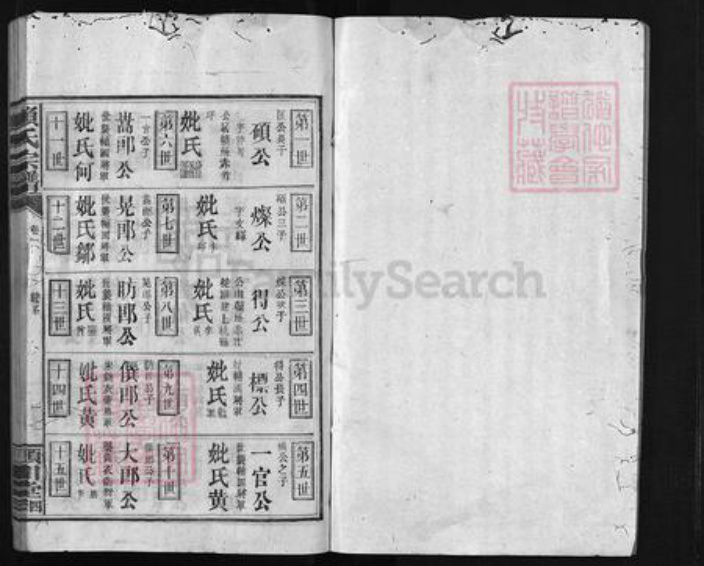 江西省九江市修水县赖氏族谱-赖氏宗谱 [残卷].pdf电子版插图1