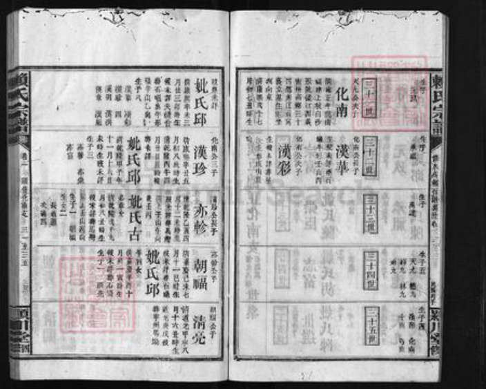 江西省九江市修水县赖氏族谱-赖氏宗谱 [残卷].pdf电子版插图3