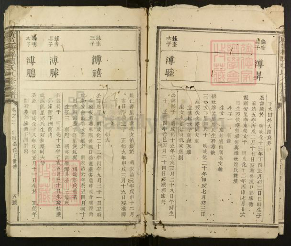 江西省抚州市广昌县广东省梅州市赖氏族谱-广邑梅驿赖氏八修族谱.pdf电子版插图3