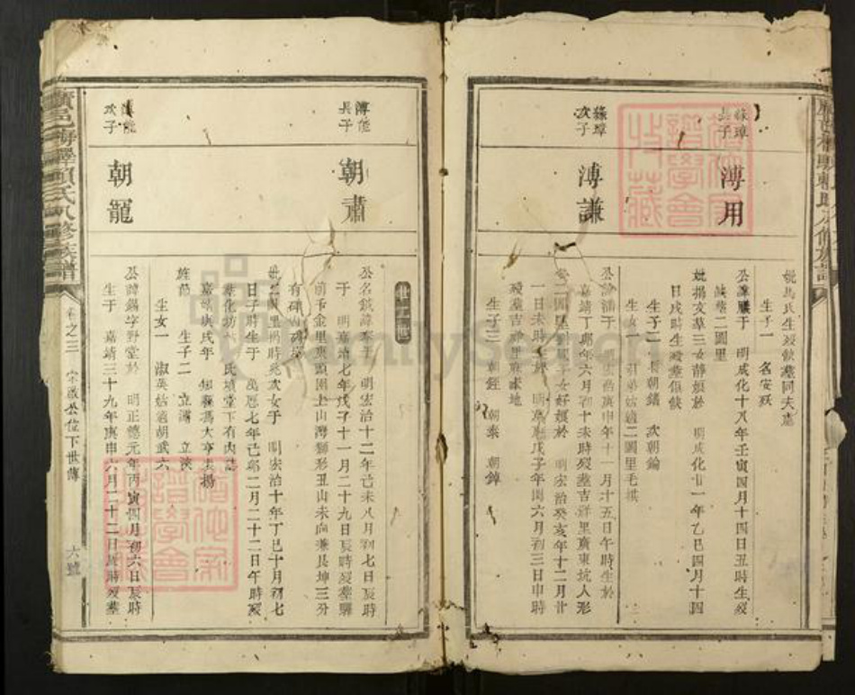 江西省抚州市广昌县广东省梅州市赖氏族谱-广邑梅驿赖氏八修族谱.pdf电子版插图4