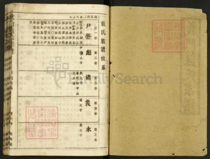 湖北省黄冈市武穴市蓝氏崇本堂族谱-义门蓝氏宗谱.pdf电子版插图1 湖北省黄冈市武穴市蓝氏崇本堂族谱-义门蓝氏宗谱.pdf电子版插图1