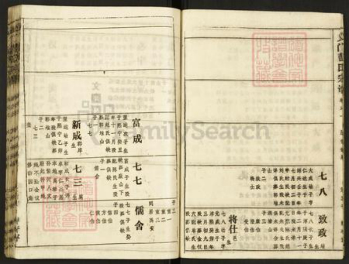 湖北省黄冈市武穴市蓝氏崇本堂族谱-义门蓝氏宗谱.pdf电子版插图5 湖北省黄冈市武穴市蓝氏崇本堂族谱-义门蓝氏宗谱.pdf电子版插图5