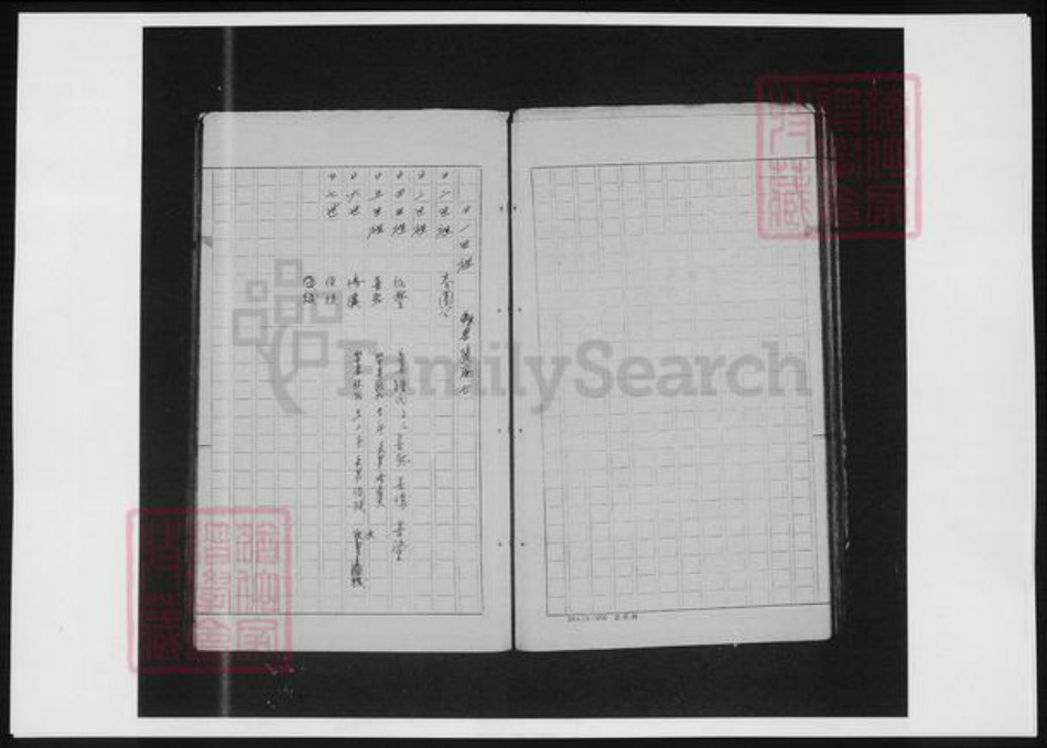 河南省驻马店市汝南县蓝氏族谱-汝南堂上蓝氏历代祖先族谱简介.pdf电子版插图1 河南省驻马店市汝南县蓝氏族谱-汝南堂上蓝氏历代祖先族谱简介.pdf电子版插图1