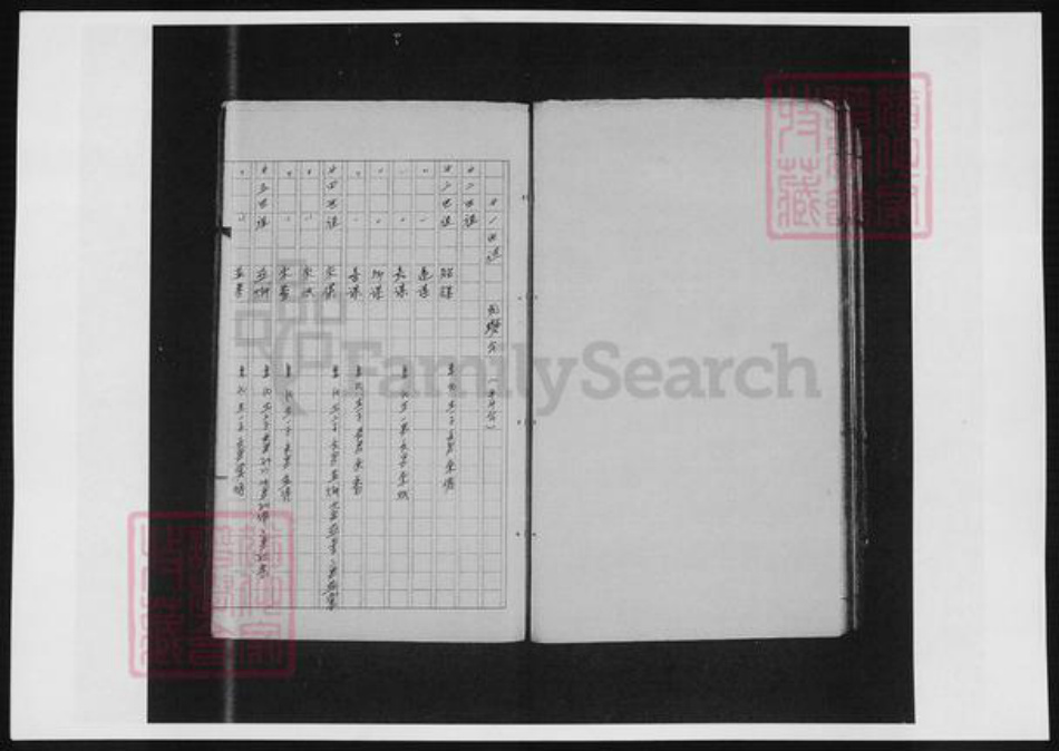 河南省驻马店市汝南县蓝氏族谱-汝南堂上蓝氏历代祖先族谱简介.pdf电子版插图3 河南省驻马店市汝南县蓝氏族谱-汝南堂上蓝氏历代祖先族谱简介.pdf电子版插图3