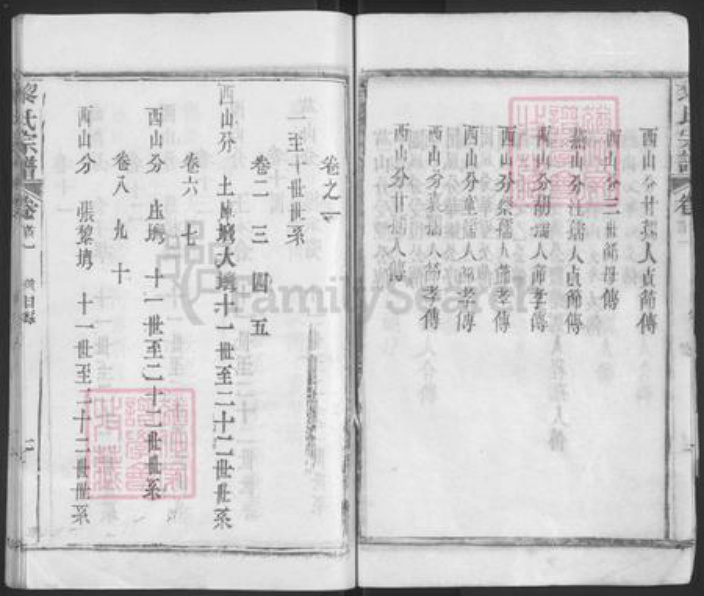 湖北省黄冈市浠水县竹瓦镇黎氏族谱-黎氏宗谱.pdf电子版插图4