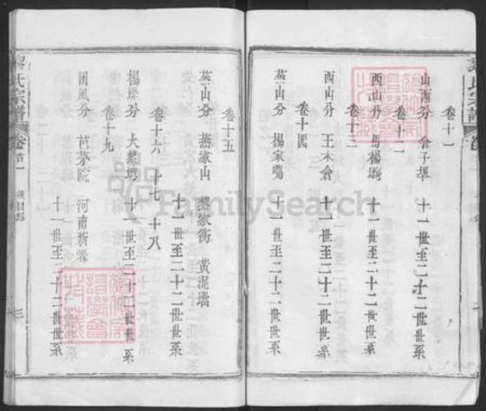 湖北省黄冈市浠水县竹瓦镇黎氏族谱-黎氏宗谱.pdf电子版插图5