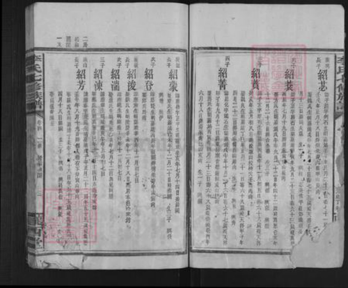 湖南省岳阳市平江县汉昌街道李氏陇西堂族谱-李氏七修族谱.pdf电子版插图3 湖南省岳阳市平江县汉昌街道李氏陇西堂族谱-李氏七修族谱.pdf电子版插图3