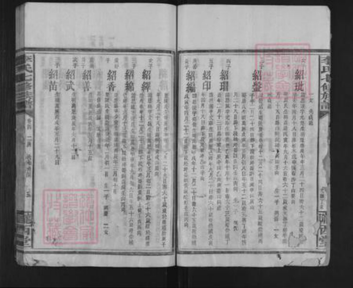 湖南省岳阳市平江县汉昌街道李氏陇西堂族谱-李氏七修族谱.pdf电子版插图5 湖南省岳阳市平江县汉昌街道李氏陇西堂族谱-李氏七修族谱.pdf电子版插图5