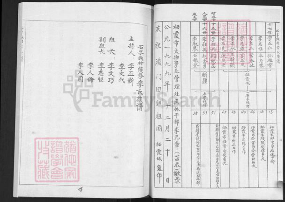 山东省烟台市栖霞市桃村镇李氏族谱-李氏族谱.pdf电子版插图4 山东省烟台市栖霞市桃村镇李氏族谱-李氏族谱.pdf电子版插图4