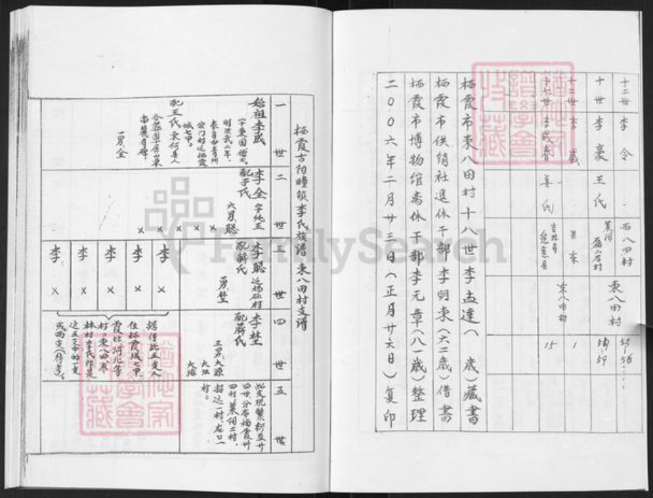 山东省烟台市栖霞市李氏族谱-栖霞东八田村李氏族谱.pdf电子版插图2 山东省烟台市栖霞市李氏族谱-栖霞东八田村李氏族谱.pdf电子版插图2