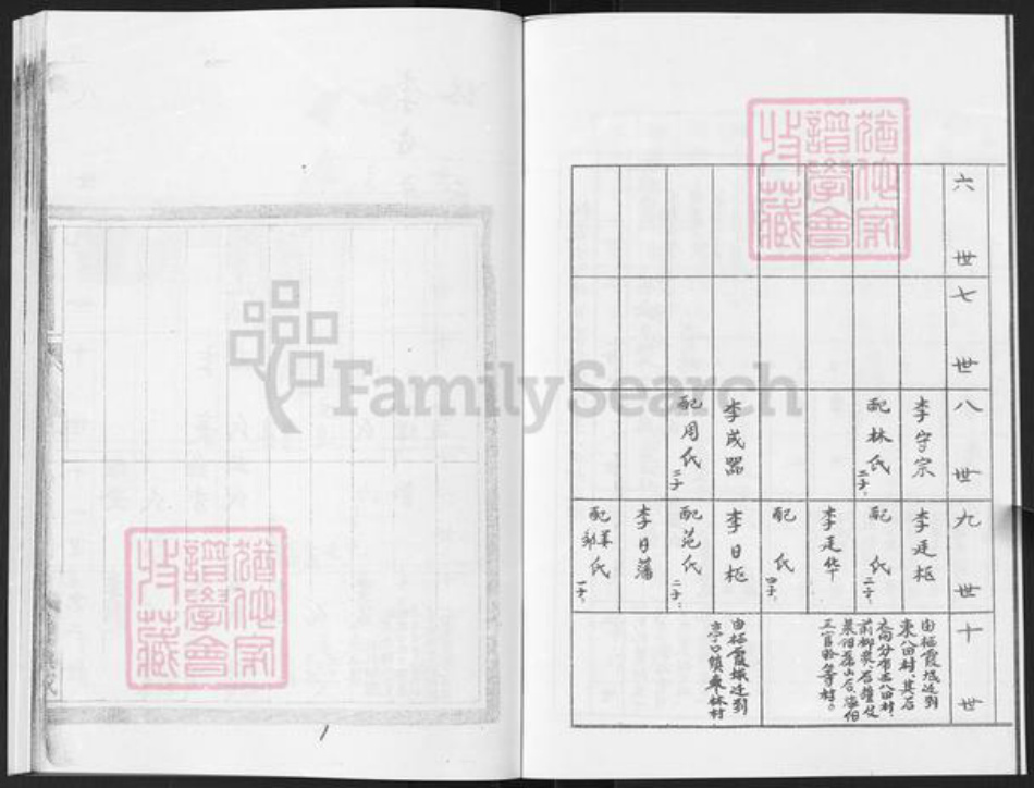 山东省烟台市栖霞市李氏族谱-栖霞东八田村李氏族谱.pdf电子版插图3 山东省烟台市栖霞市李氏族谱-栖霞东八田村李氏族谱.pdf电子版插图3