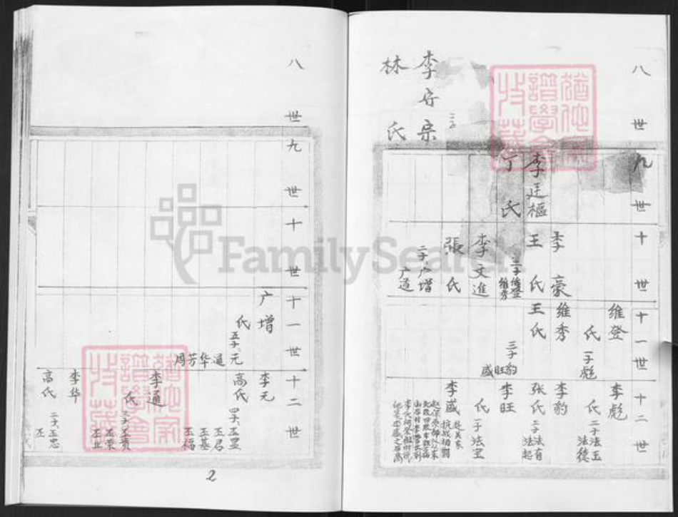 山东省烟台市栖霞市李氏族谱-栖霞东八田村李氏族谱.pdf电子版插图4 山东省烟台市栖霞市李氏族谱-栖霞东八田村李氏族谱.pdf电子版插图4